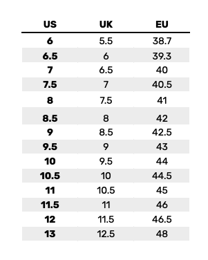 2026 Musto Mens Footwear 2 0 Size Chart
